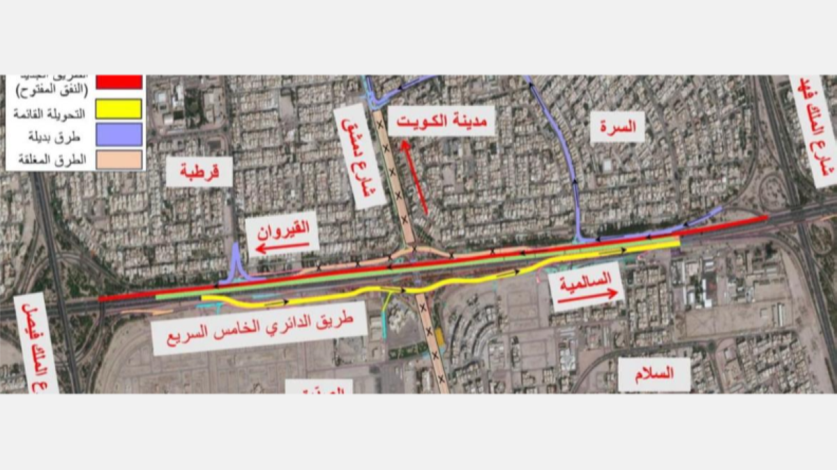 افتتاح-الطريق-المنخفض-(النفق)-الجديد-على-الدائري-الخامس-باتجاه-القيروان-–-الجهراء-نهاية-الشهر-الجاري