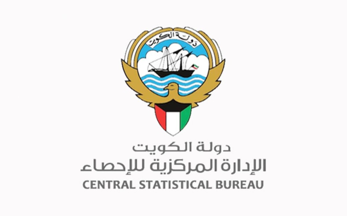 'الإحصاء':-68%-تراجع-الناتج-المحلي-الإجمالي-الكويتي-إلى-12.2-مليار-دينار-بالربع-الأخير-من-2024