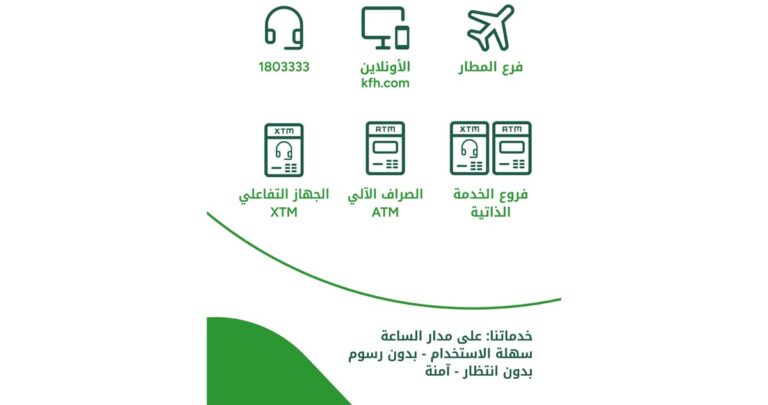 بيت-التمويل-الكويتي-يواصل-خدمة-العملاء-إلكترونياً-خلال-العطلة