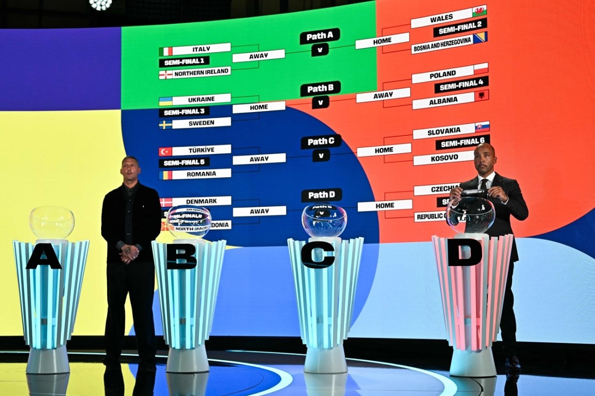 قرعة-الملحق-الأوروبي-المؤهل-لكأس-العالم-2026-تكشف-المواجهات