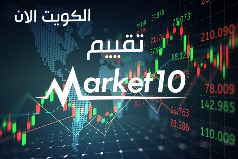 Market10 تقييم