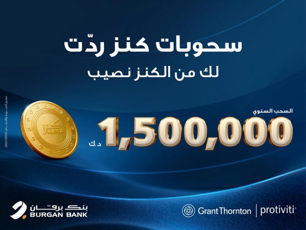 بنك برقان يعلن عودة جميع سحوبات حساب 'كنز' المؤجلة 1 بنك-برقان-يعلن-عودة-جميع-سحوبات-حساب-'كنز'-المؤجلة