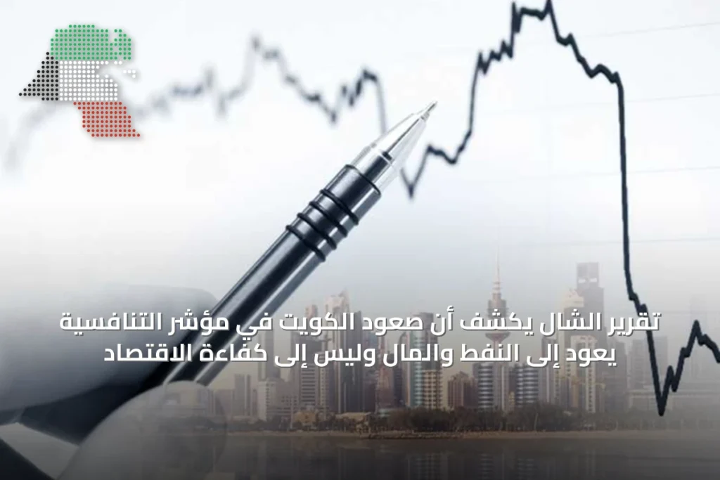 تقرير الشال يكشف أن صعود الكويت في مؤشر التنافسية يعود إلى النفط والمال وليس إلى كفاءة الاقتصاد 4 تقرير الشال يكشف أن صعود الكويت في مؤشر التنافسية يعود إلى النفط والمال وليس إلى كفاءة الاقتصاد