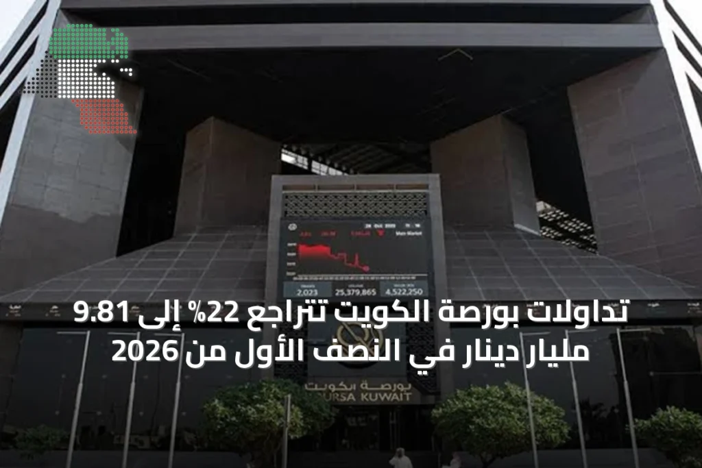 تداولات بورصة الكويت تتراجع 22% إلى 9.81 مليار دينار في النصف الأول من 2026 5 تداولات بورصة الكويت تتراجع 22% إلى 9.81 مليار دينار في النصف الأول من 2026