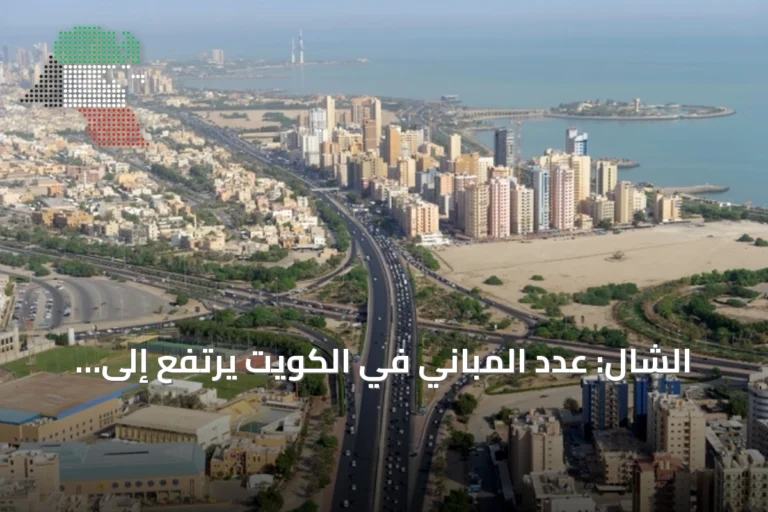 الشال: عدد المباني في الكويت يرتفع إلى 229.7 ألف بنهاية يونيو 2026