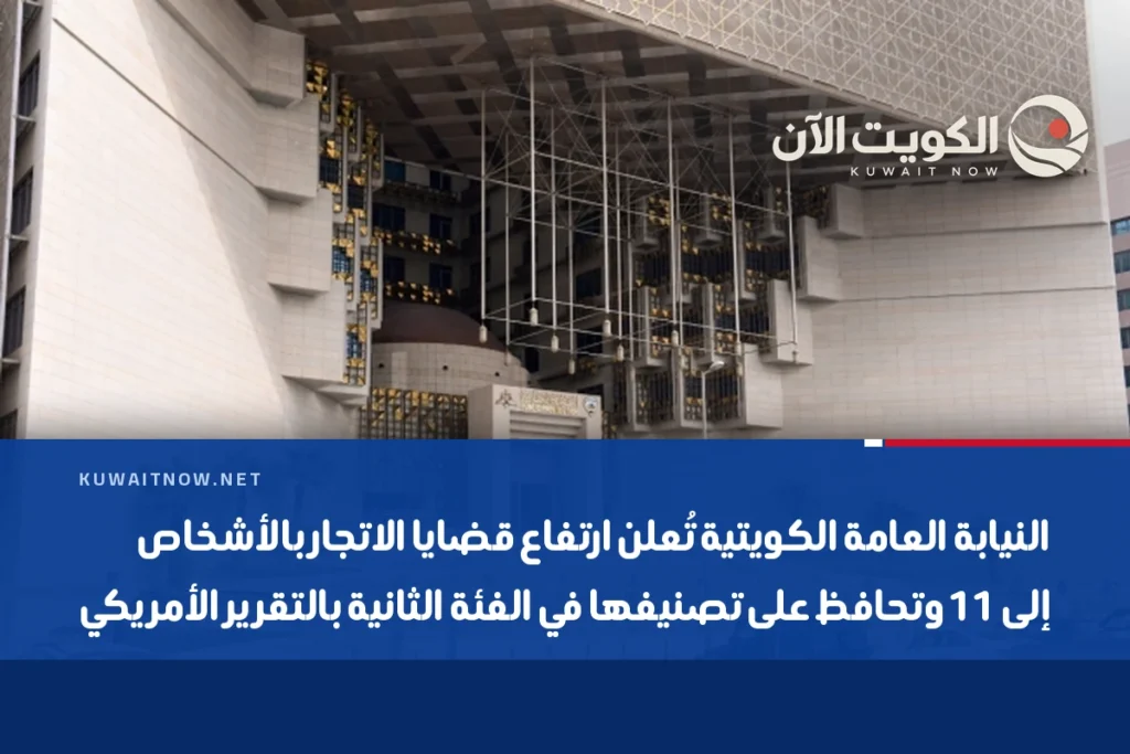 النيابة العامة الكويتية تُعلن ارتفاع قضايا الاتجار بالأشخاص إلى 11 وتحافظ على تصنيفها في الفئة الثانية بالتقرير الأمريكي