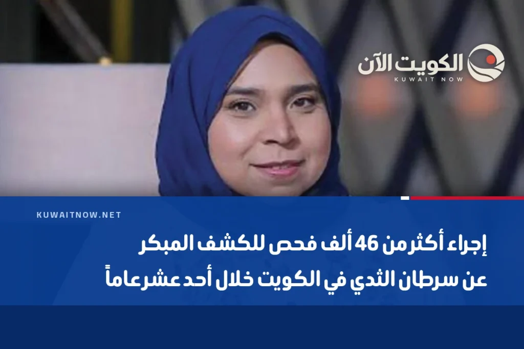 إجراء أكثر من 46 ألف فحص للكشف المبكر عن سرطان الثدي في الكويت خلال أحد عشر عاماً