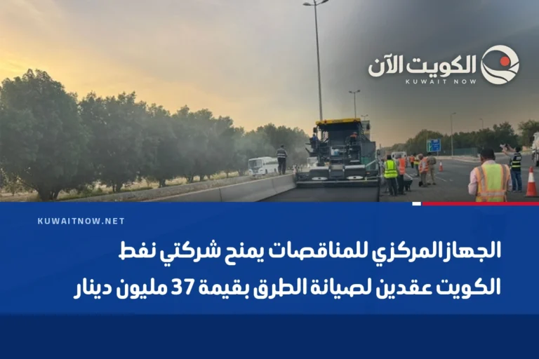 الجهاز المركزي للمناقصات يمنح شركتي نفط الكويت عقدين لصيانة الطرق بقيمة 37 مليون دينار