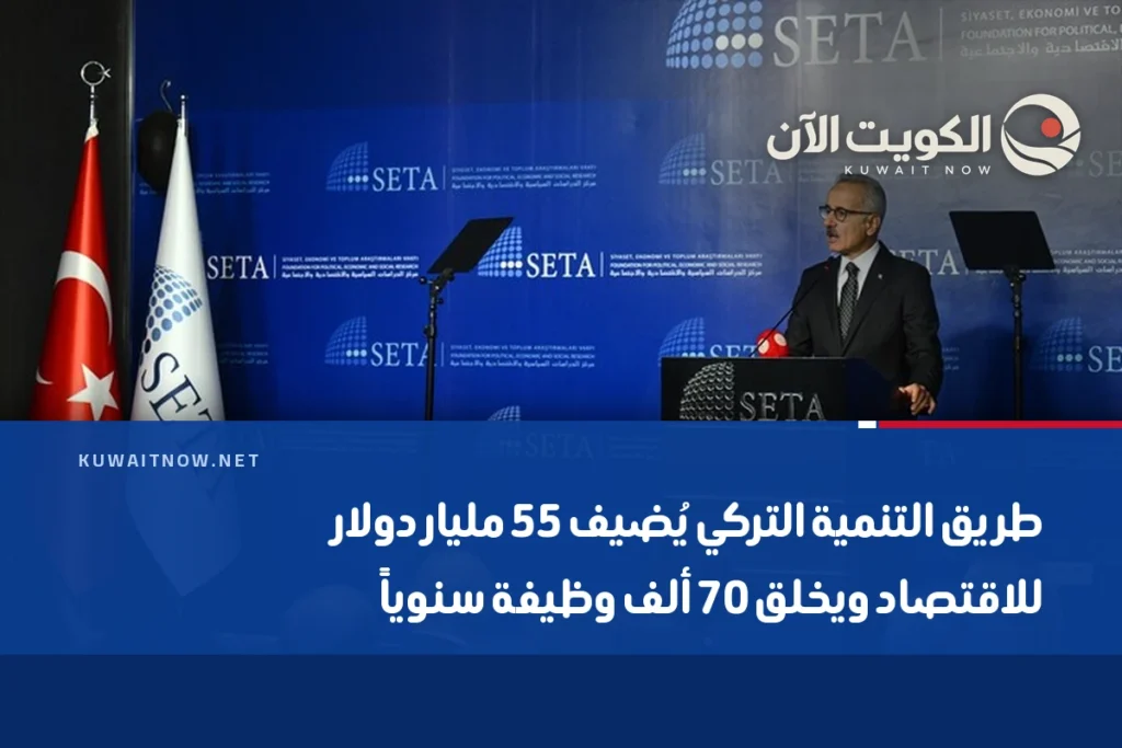 طريق التنمية التركي يُضيف 55 مليار دولار للاقتصاد ويخلق 70 ألف وظيفة سنوياً