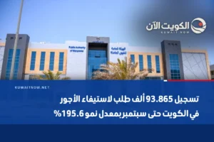 تسجيل 93.865 ألف طلب لاستيفاء الأجور في الكويت حتى سبتمبر بمعدل نمو 195.6%