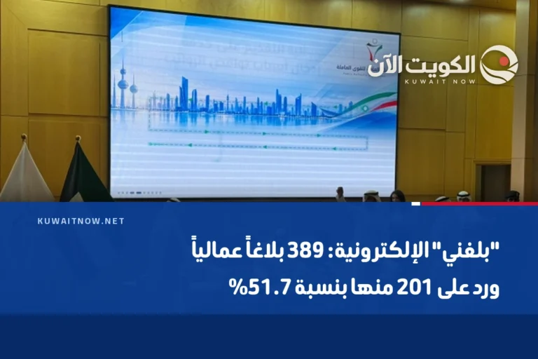 “بلغني” الإلكترونية: 389 بلاغاً عمالياً ورد على 201 منها بنسبة 51.7%