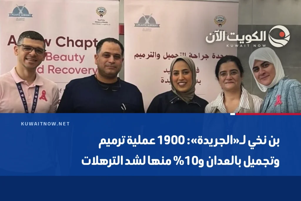 بن نخي لـ«الجريدة»: 1900 عملية ترميم وتجميل بالعدان و10% منها لشد الترهلات