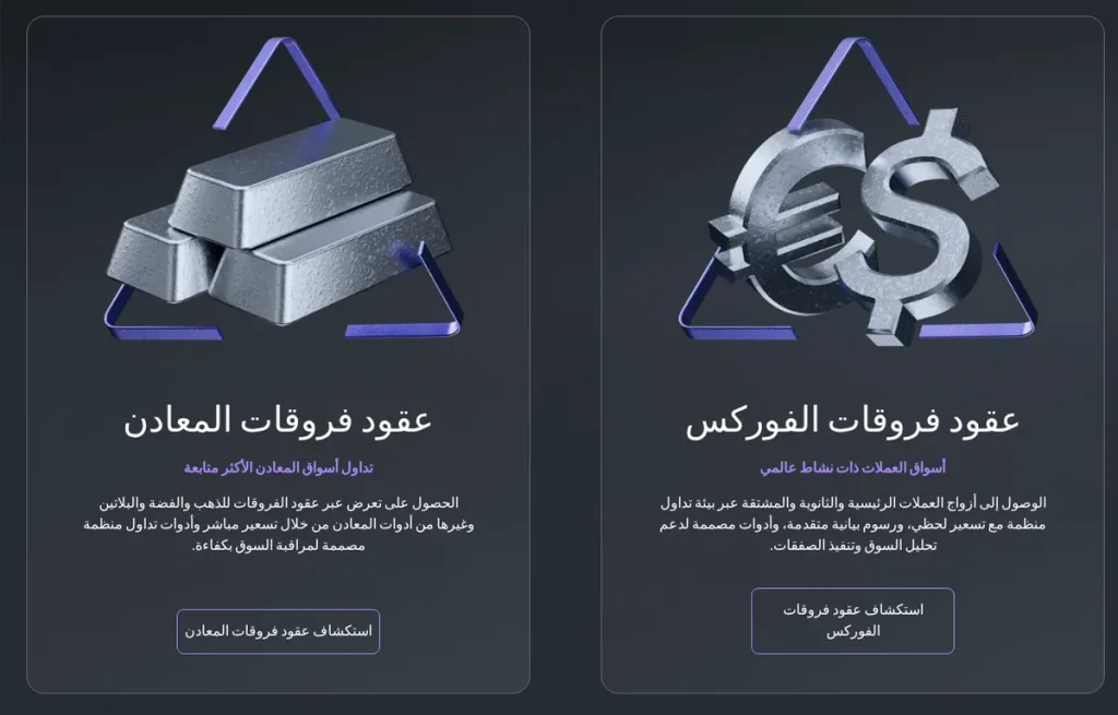 تقييم HighMarkets للمبتدئين: قائمة تحقق شاملة وإيجابيات وسلبيات مفصّلة