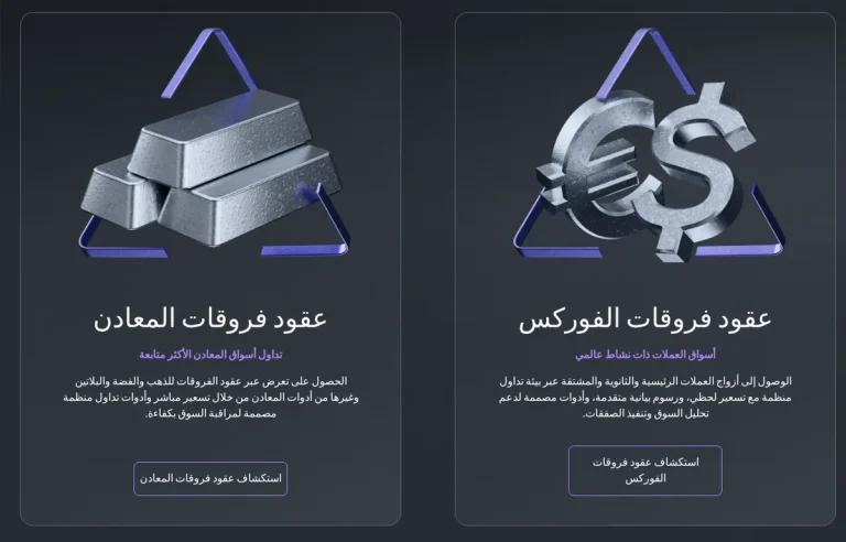 تقييم HighMarkets للمبتدئين: قائمة تحقق شاملة وإيجابيات وسلبيات مفصّلة